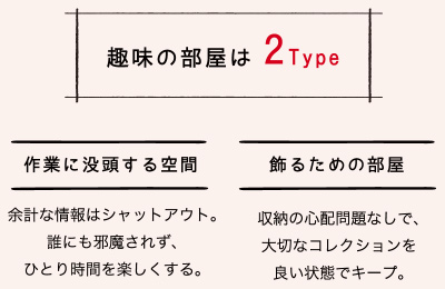 【趣味の部屋は2Type】作業に没頭する空間：余計な情報はシャットアウト。誰にも邪魔されず、ひとり時間を楽しくする。／飾るための部屋：収納の心配問題なしで、大切なコレクションを良い状態でキープ。