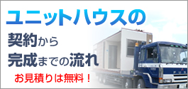 ユニットハウス　契約から完成までの流れ