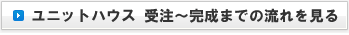 ユニットハウス 受注～完成までの流れ